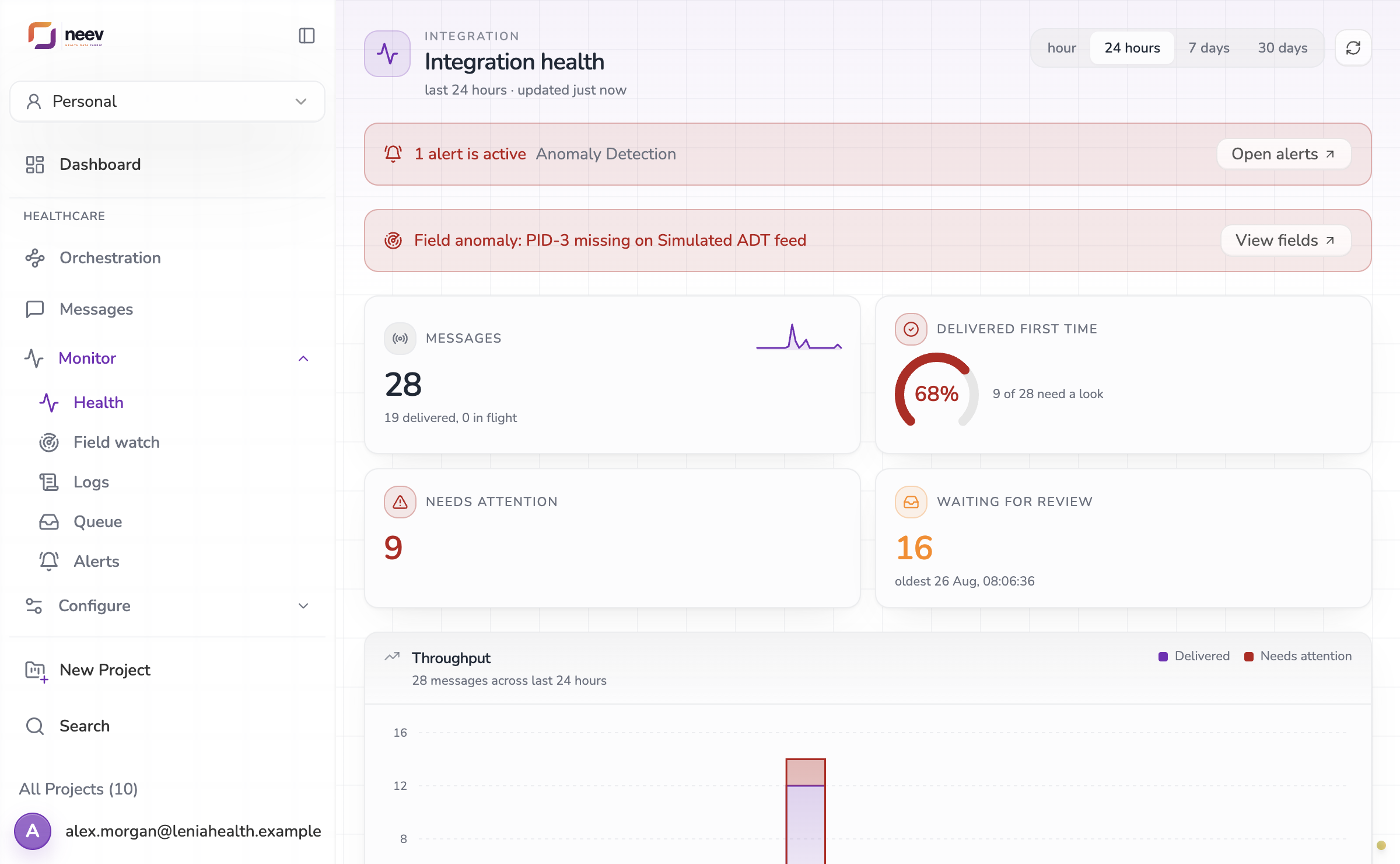 Health: traffic, delivery rate and timing for every feed